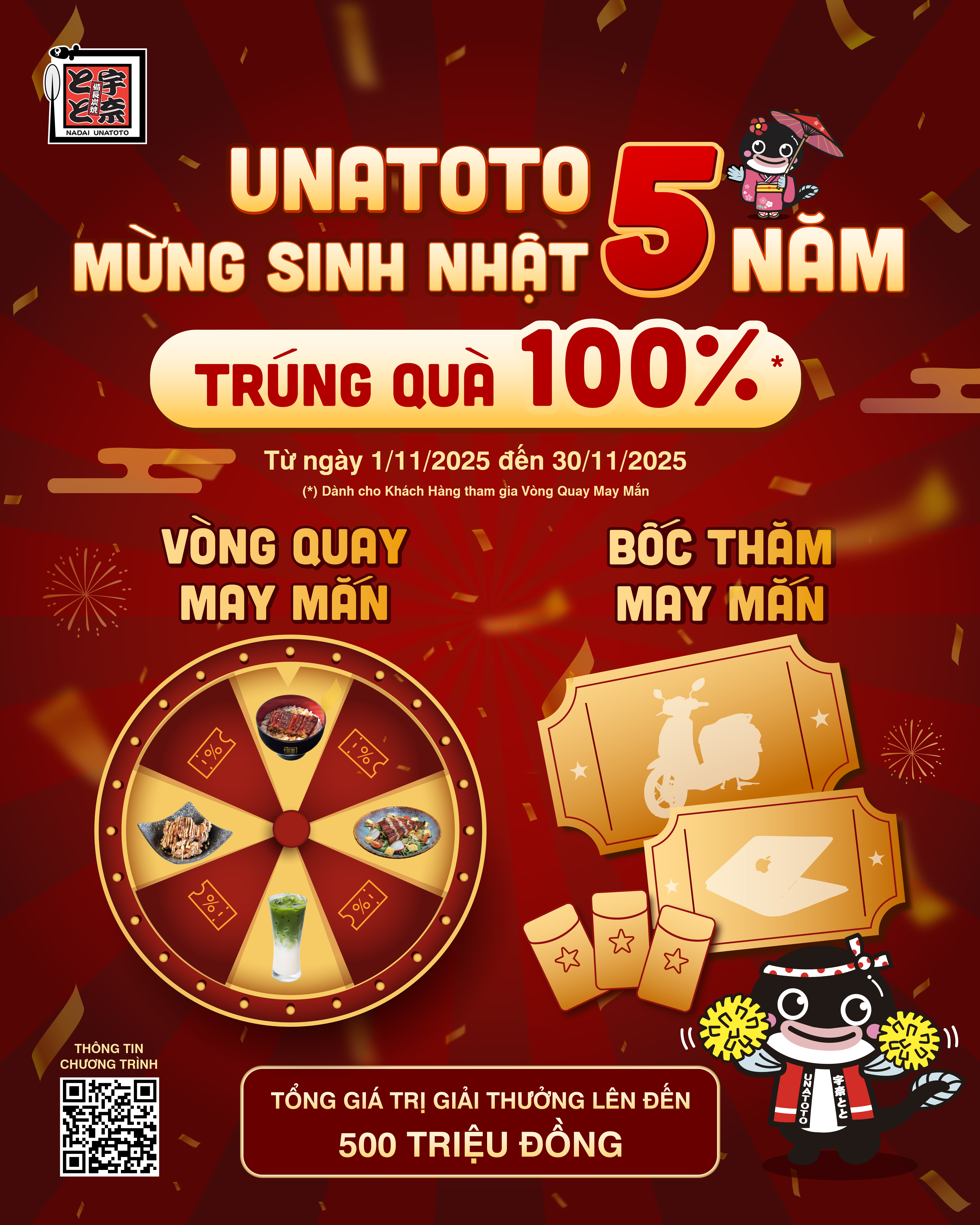 Happy 5th Anniversary Sự Kiện Mừng Sinh Nhật Unatoto!