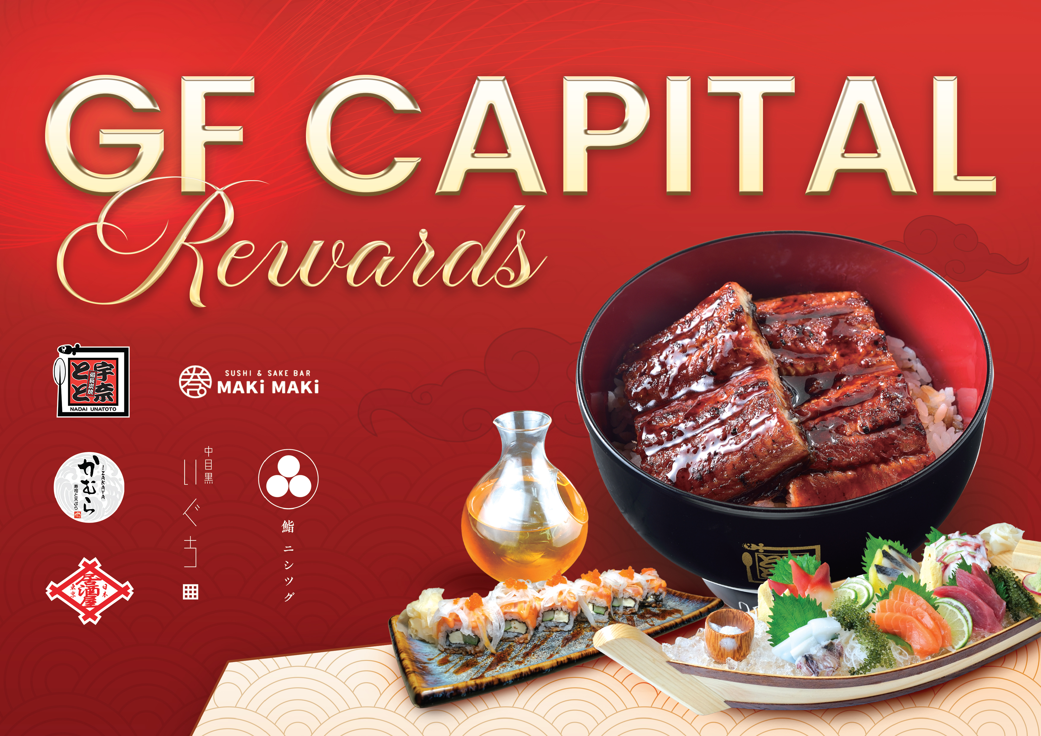THẺ THÀNH VIÊN GF CAPITAL REWARDS LÀ GÌ?